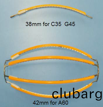 LED 燈絲(si)創新革命又展新圖